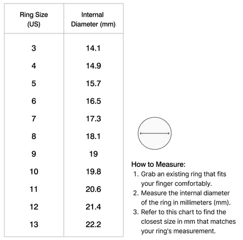Sterling Silver Basic Signet Ring – Degs & Sal